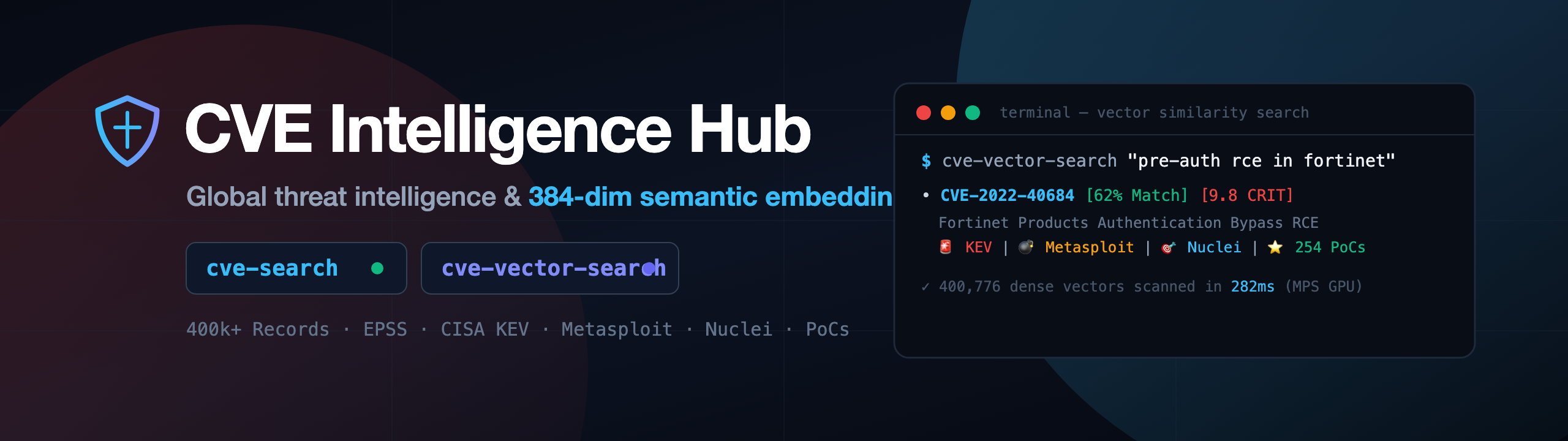 CVE Intelligence Hub Banner